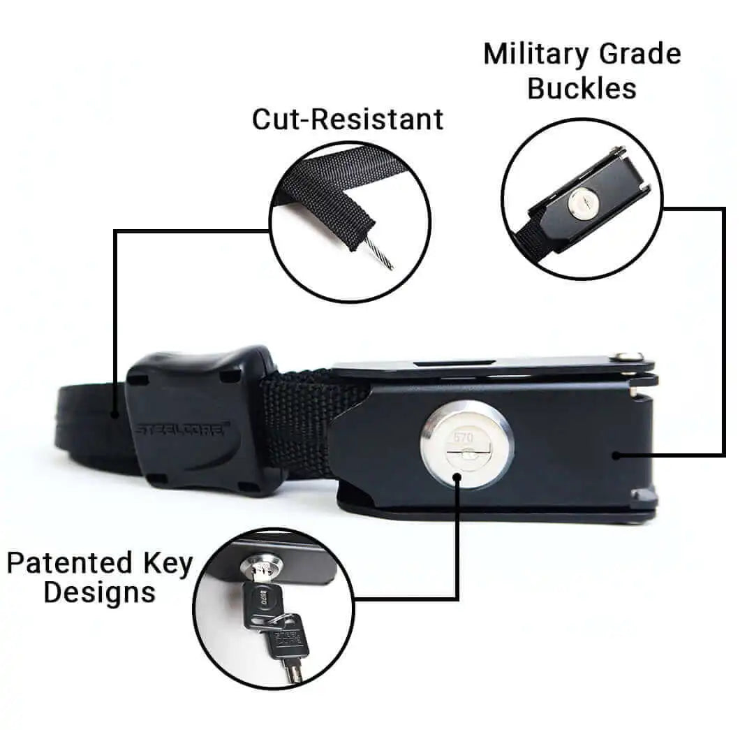 Spa Security Straps (set of 2)