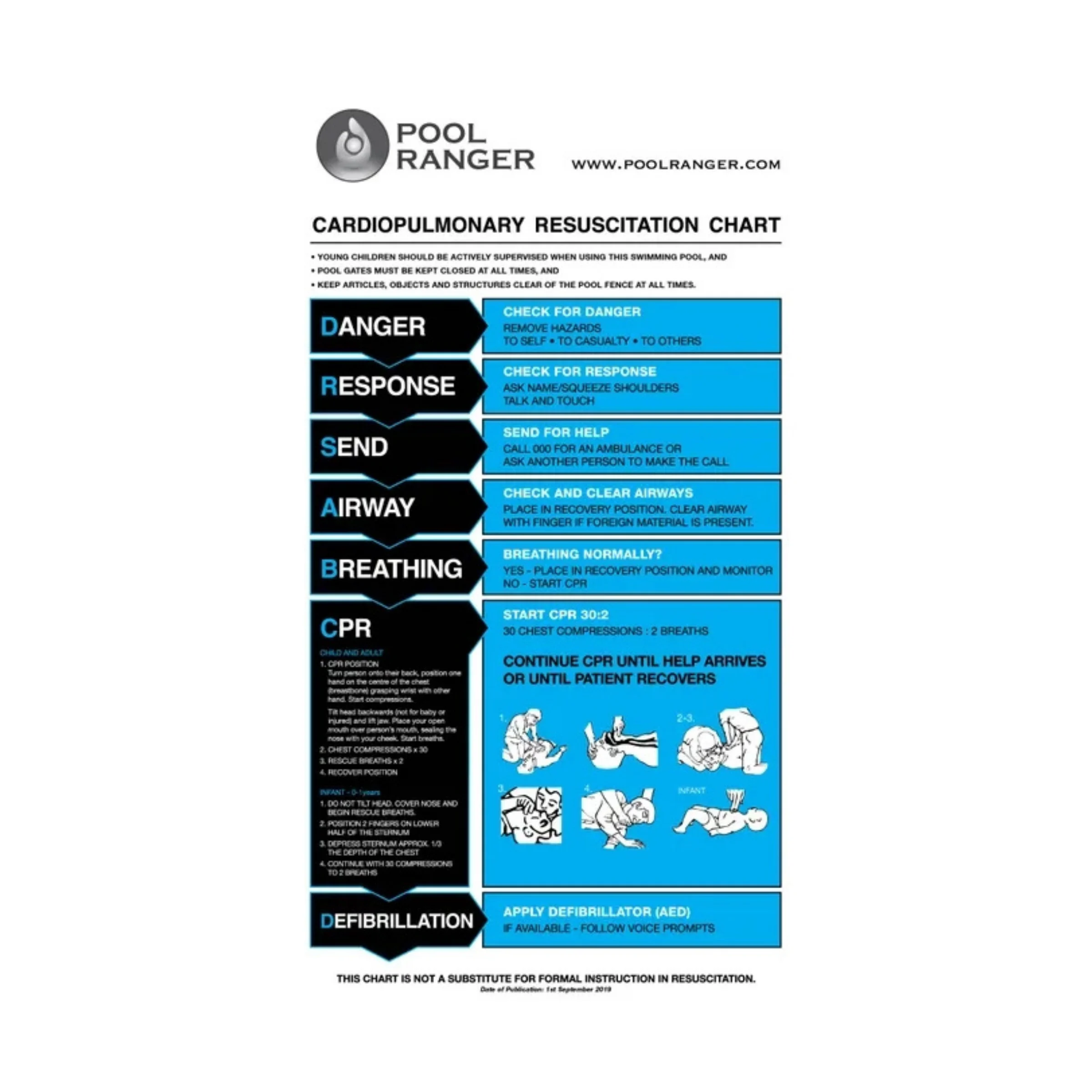 CPR Safety Sign