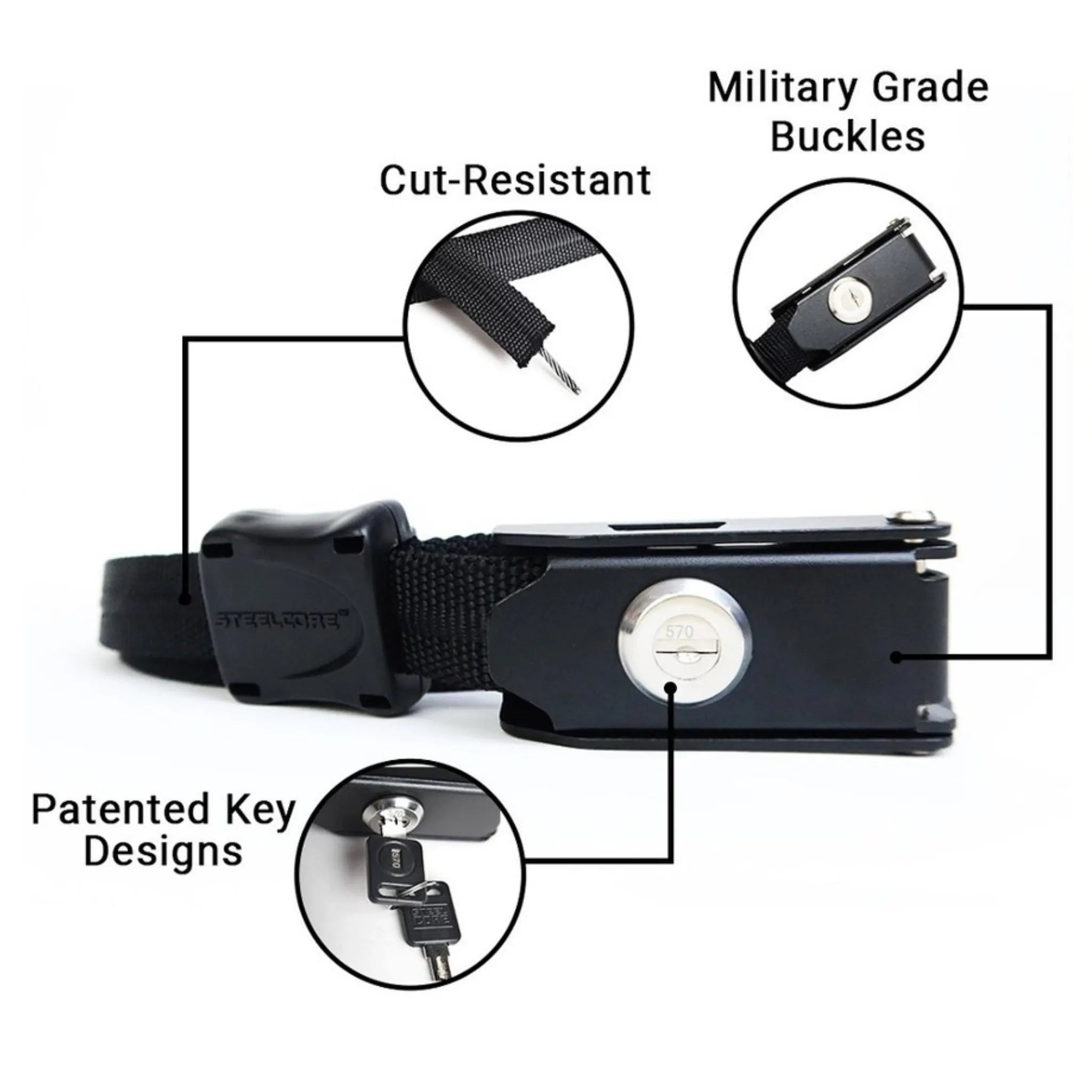 Features of security spa straps highlighted. Shown on white background.